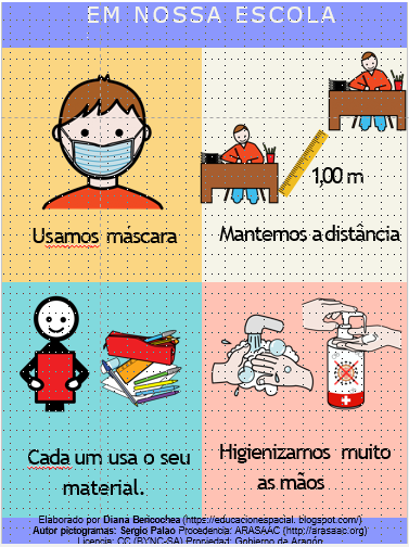 Cartaz de prevenção à Covid-19